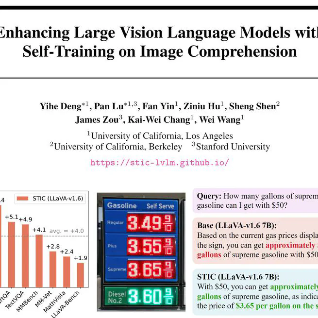 Enhancing Large Vision Language Models with Self-Training on Image Comprehension